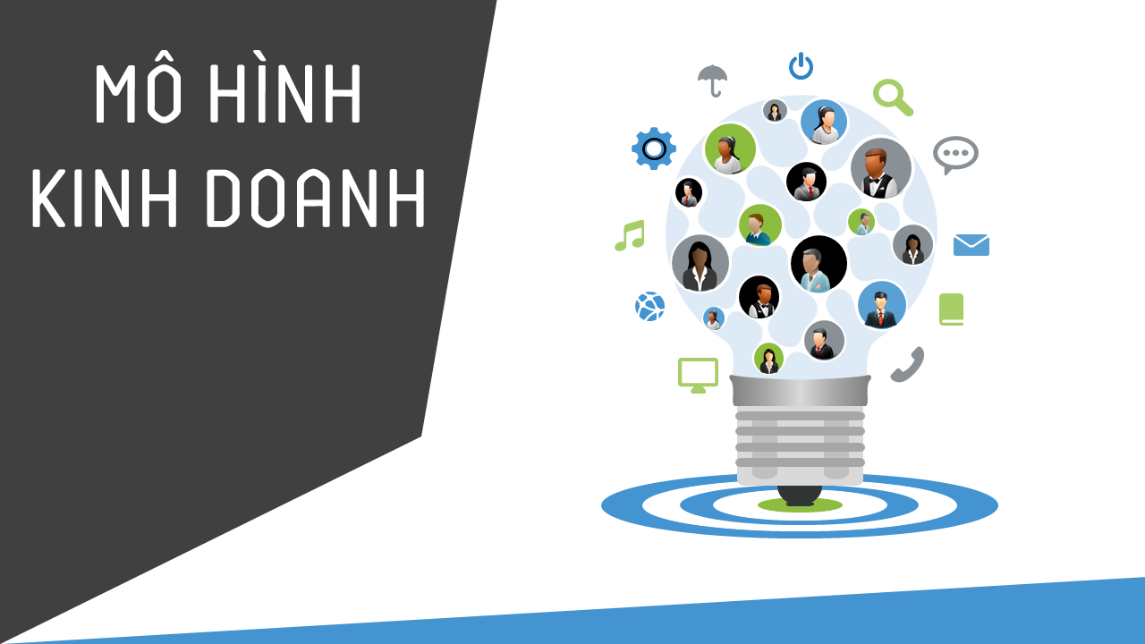 intech tu van mo hinh doanh nghiep tien tien 1