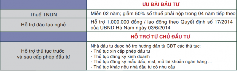 Khu công nghiệp Thái Hà - Hà Nam 3 khu công nghiệp thái hà