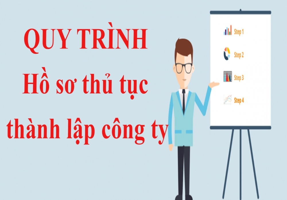 vki dich vu thanh lap doanh nghiep2