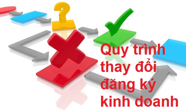 vki-tu-van-thay-doi-dang-ki-kinh-doanh