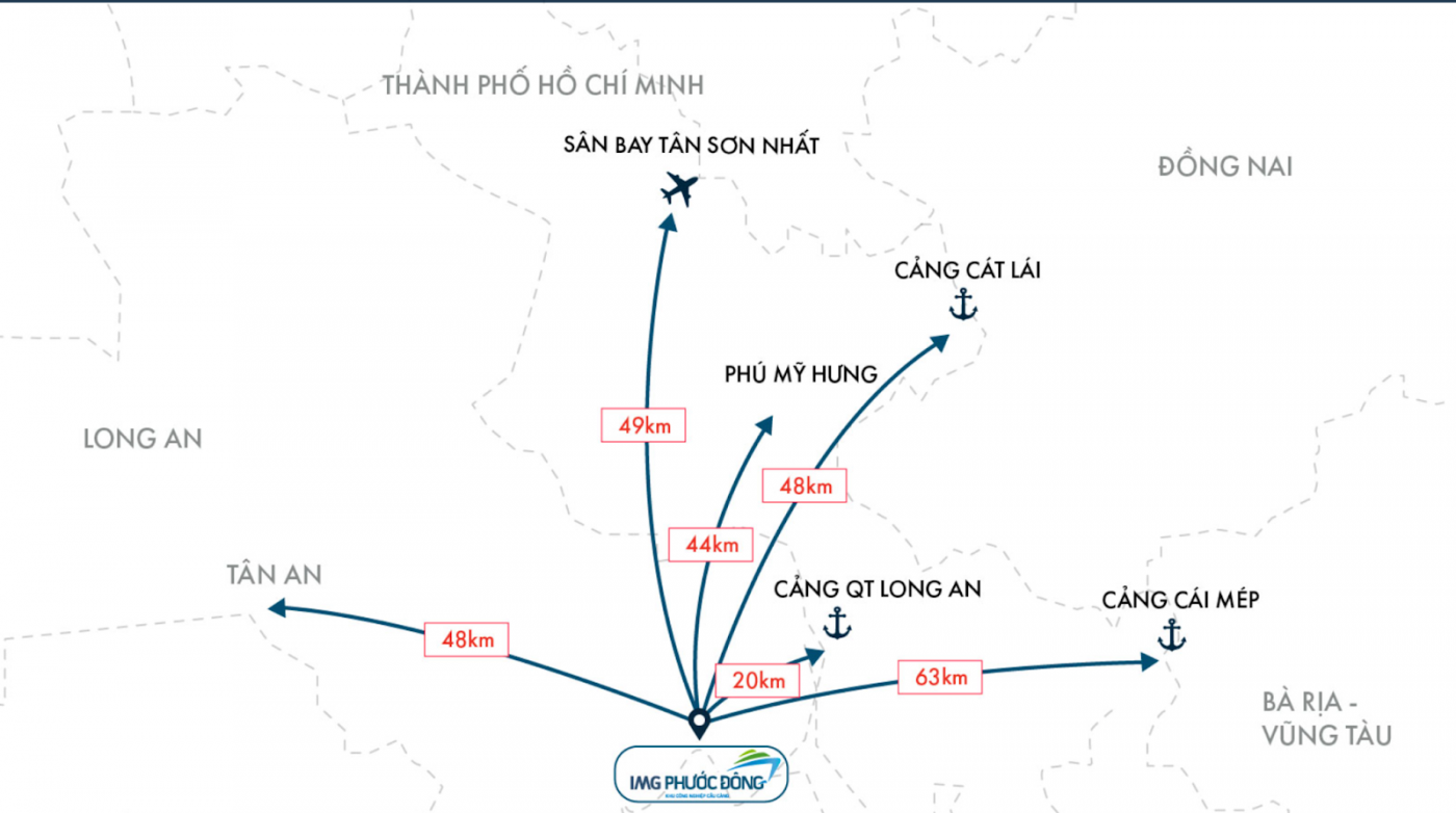 vi tri chien luoc cua KCN IMG Phuoc Dong