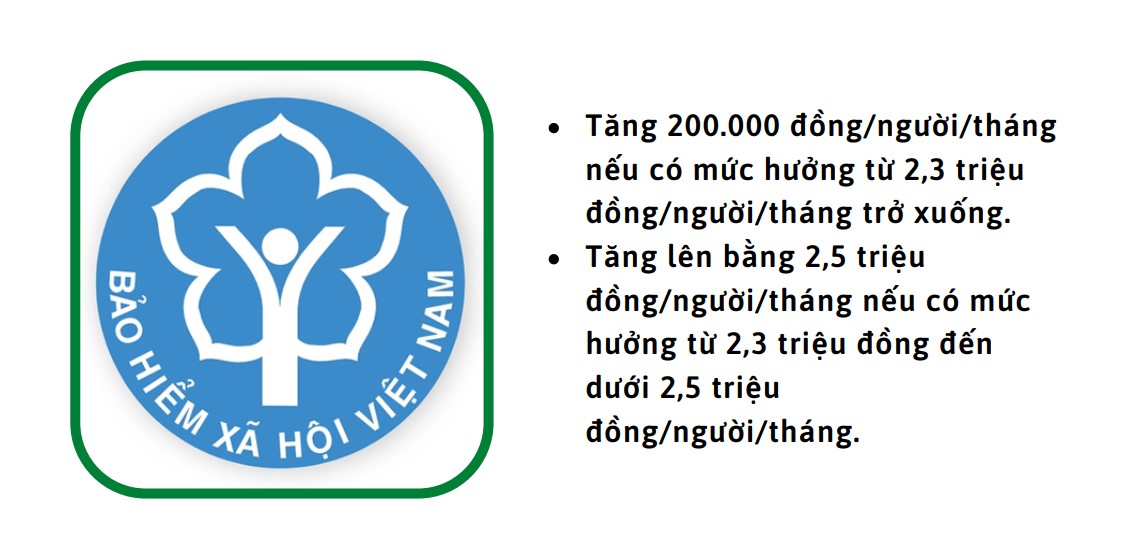 cap nhat tinh hinh phap luat nam 2022 2