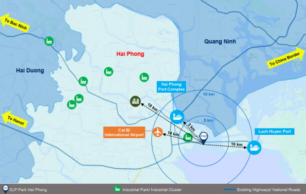 slp hai phong