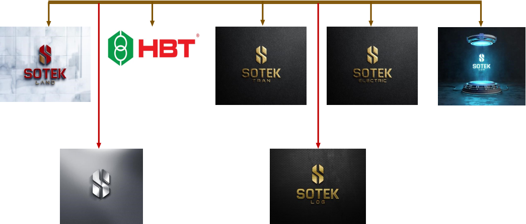 SOTEK2