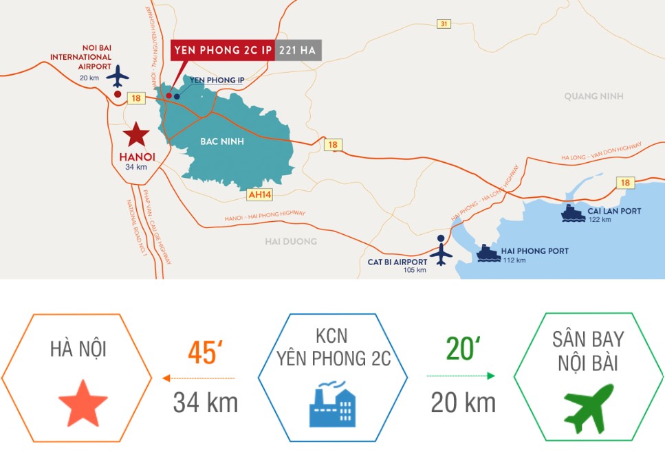 vki kcn yen phong 2c 1