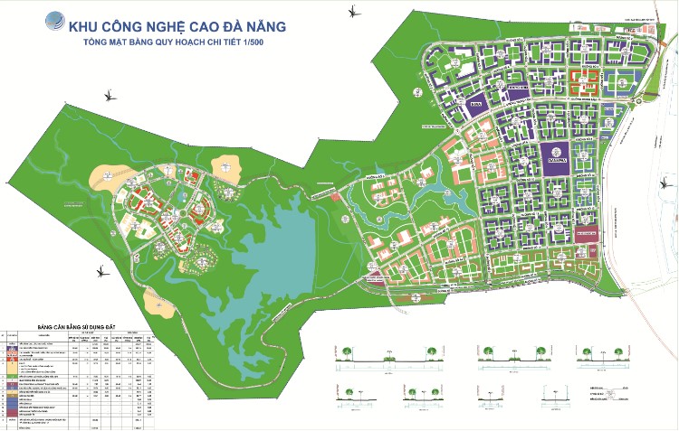 Khu công nghệ cao Đà Nẵng - Đà Nẵng 2 vki khu cong nghe cao da nang