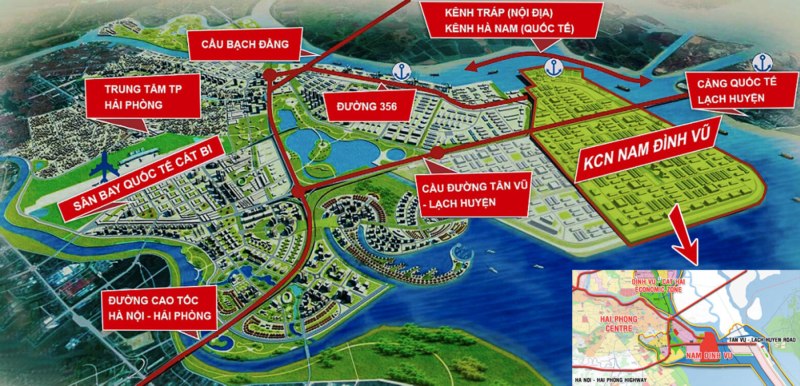 Vị trí của khu công nghiệp Nam Đình Vũ