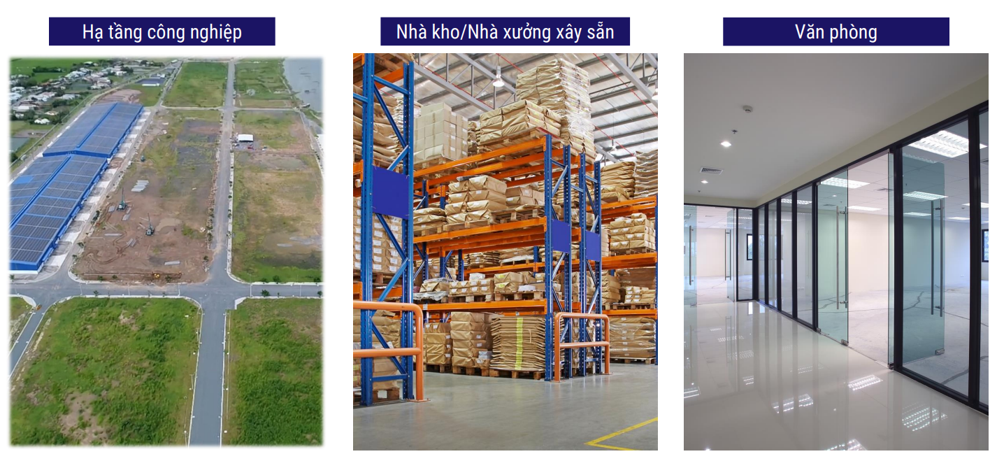 Cho thuê KCN Yên Phong II-A Bắc Ninh