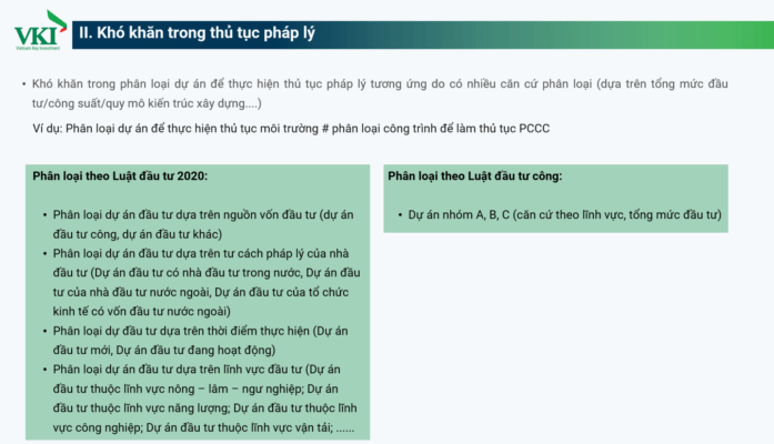 Ví dụ về khó khăn trong phân loại dự án