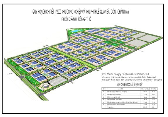 KHU CN va Khu PTQ SG CM
