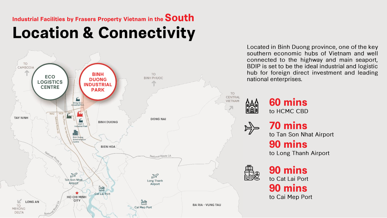 Cho thuê nhà xưởng Eco Logistics Center từ 3000m2 tại Bình Dương 2 eco 2