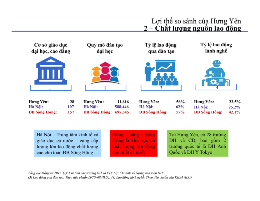 Khu công nghiệp số 3 Hưng Yên 7 777