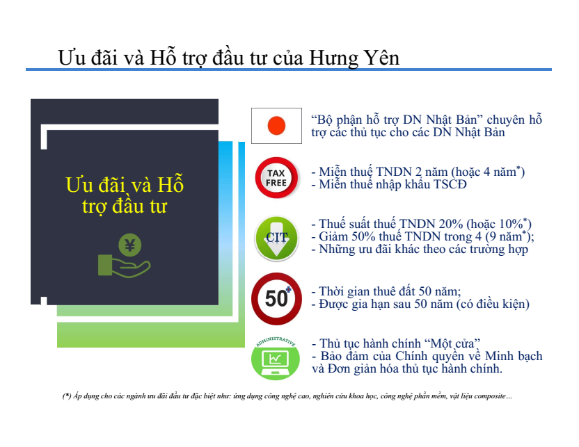 Khu công nghiệp số 3 Hưng Yên 8 888