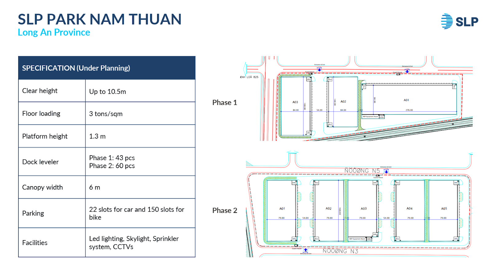 Cho thuê kho 122.498m2 tại SLP Park Nam Thuận - Long An 2 SLP Park Nam Thuan – Long An 2