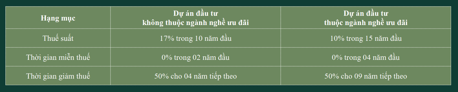 tt7